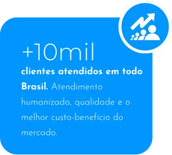 Clientes atendidos